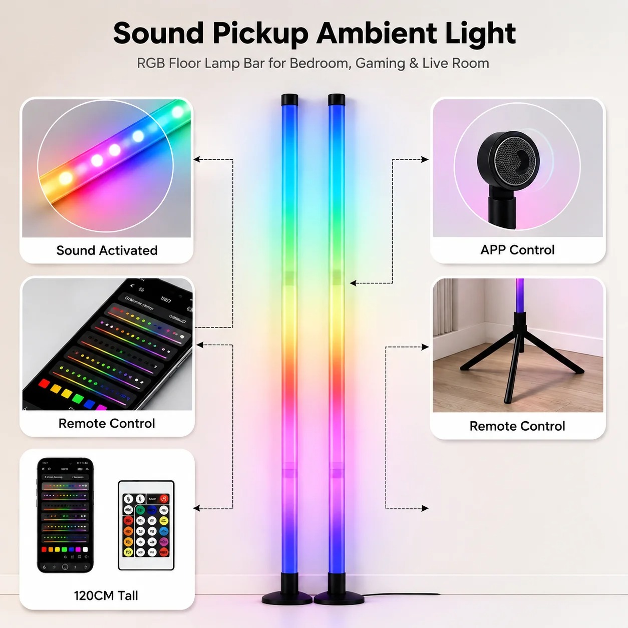 2 Pack RGB LED Corner Floor La - Decor Lighting Pack ulasan dan harga