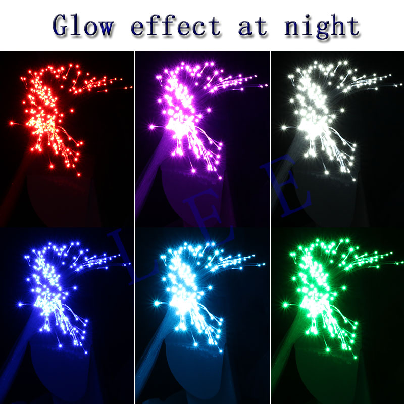 End Glow 200pcs*0.75mm 2M PMMA - Lighting Effect Home Decor ulasan dan harga