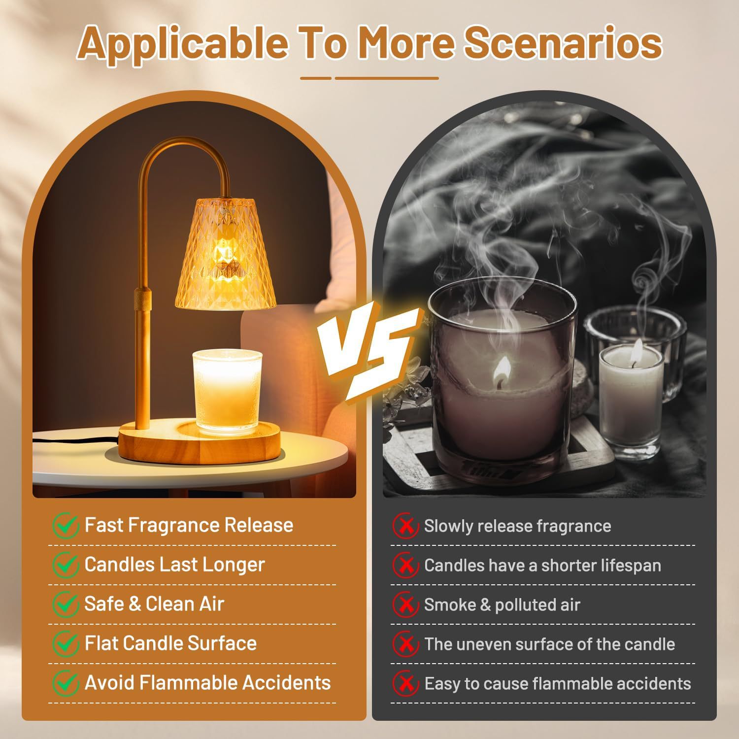 Flameless Wax Melt Warmer Lamp - Lighting Decor For Living Room ulasan dan harga