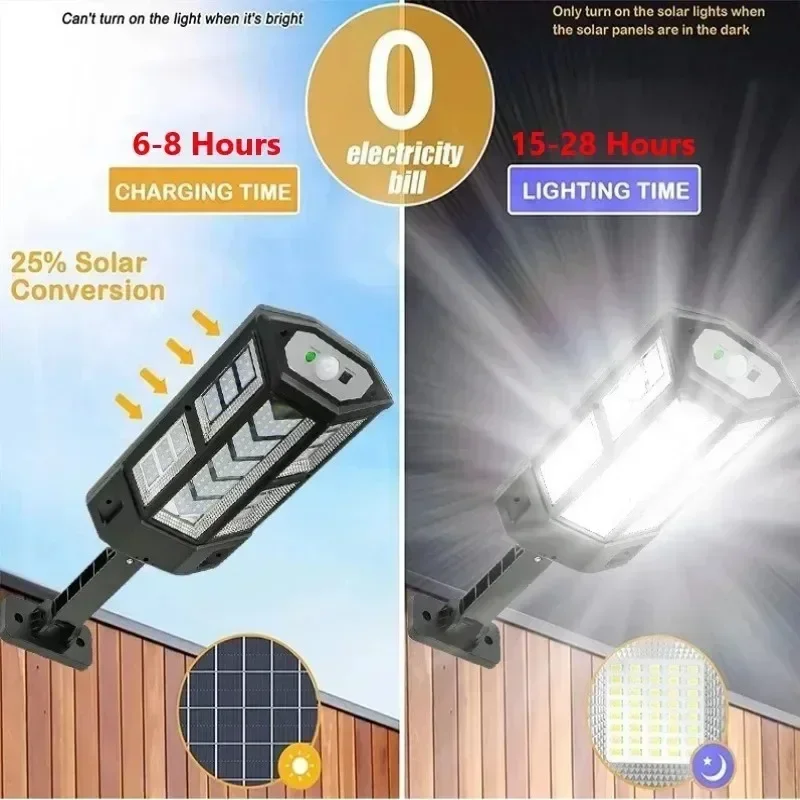 Solar LED Light Super Bright O - Yard Lighting Decor ulasan dan harga