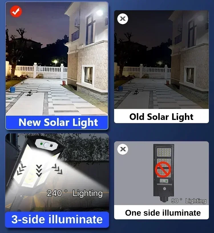 Solar LED Light Super Bright O - Yard Lighting Decor ulasan dan harga